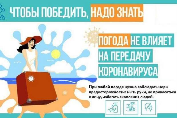 Вниманию жителей: погодные условия не влияют на распространение коронавируса Вниманию жителей: погодные условия не влияют на распространение коронавируса