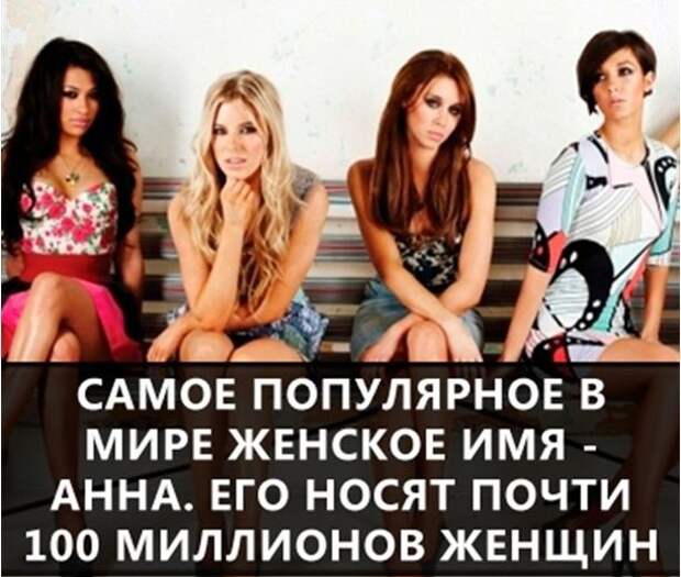 Удивительные факты в мире, факты