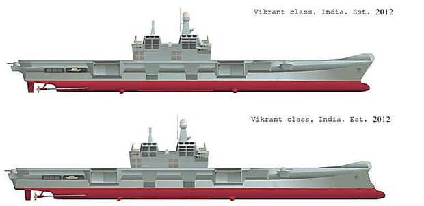 Авианосец для России: быстрее, чем вы ожидаете