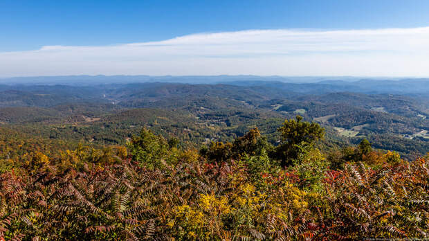 Blue Ridge Parkway