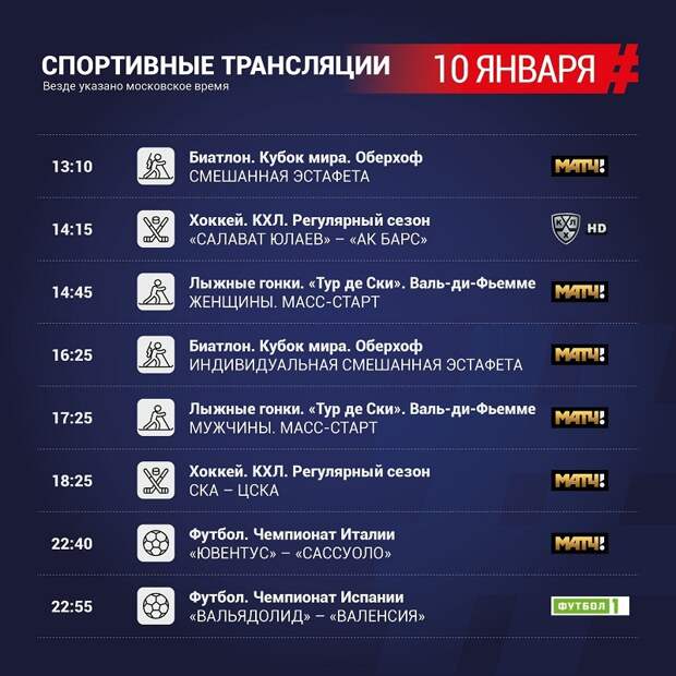 Спортивная ТВ-программа на 10 января