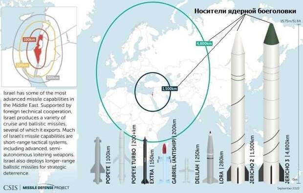 Эксперты по Ближнему Востоку и израильской проблеме, а она ключевая для установления мира в регионе, с нетерпением ждут ответа Ирана за нападение Израиля на иранское посольство в Сирии и убийство семи-5