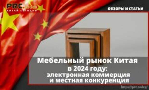 Мебельный рынок Китая