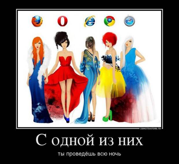 Демотиваторы
