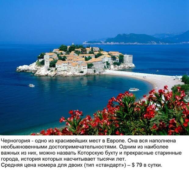 Топ-10 стран с самыми дешевыми гостиницами