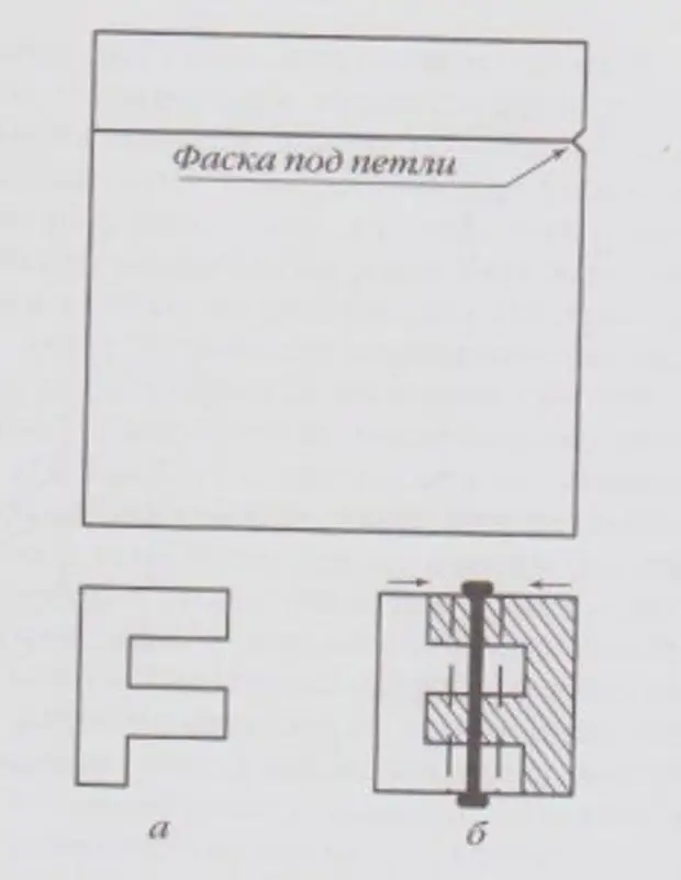 Шкатулка из дерева своими руками чертежи