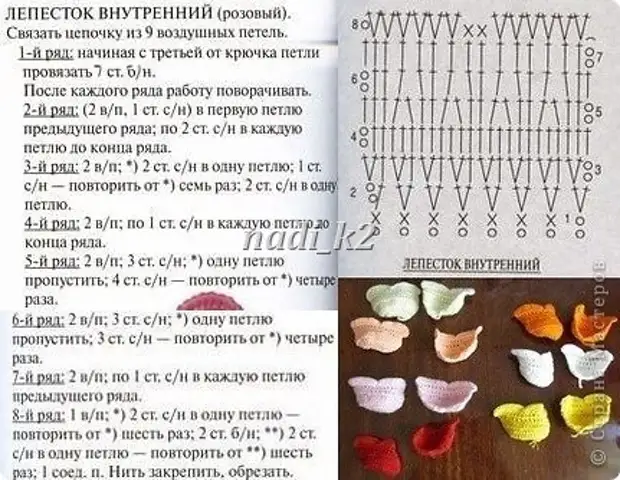 Вязать розу крючком схема описание