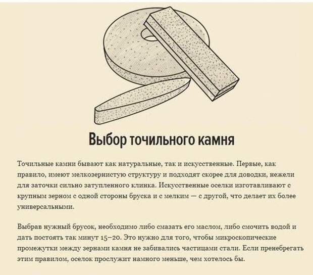 Как правильно точить нож Как правильно точить нож