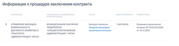 КОНКУРЕНТОВ У САТУ, В ОБЩЕМ-ТО, НЕ БЫЛО//СКРИНШОТ СТРАНИЦЫ САЙТА ZAKUPKI.GOV.RU