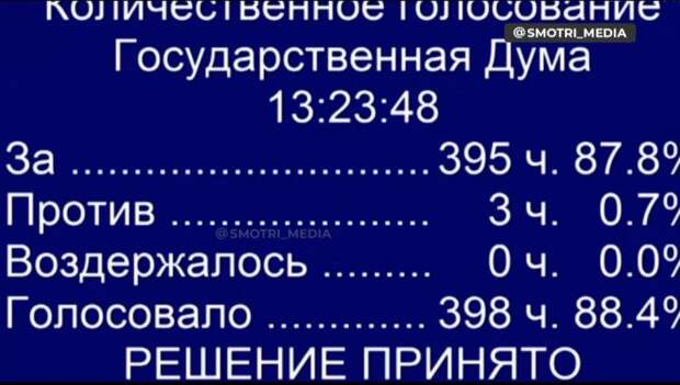 Законопроект-бомба: Россия закручивает гайки в отношении нелегалов!