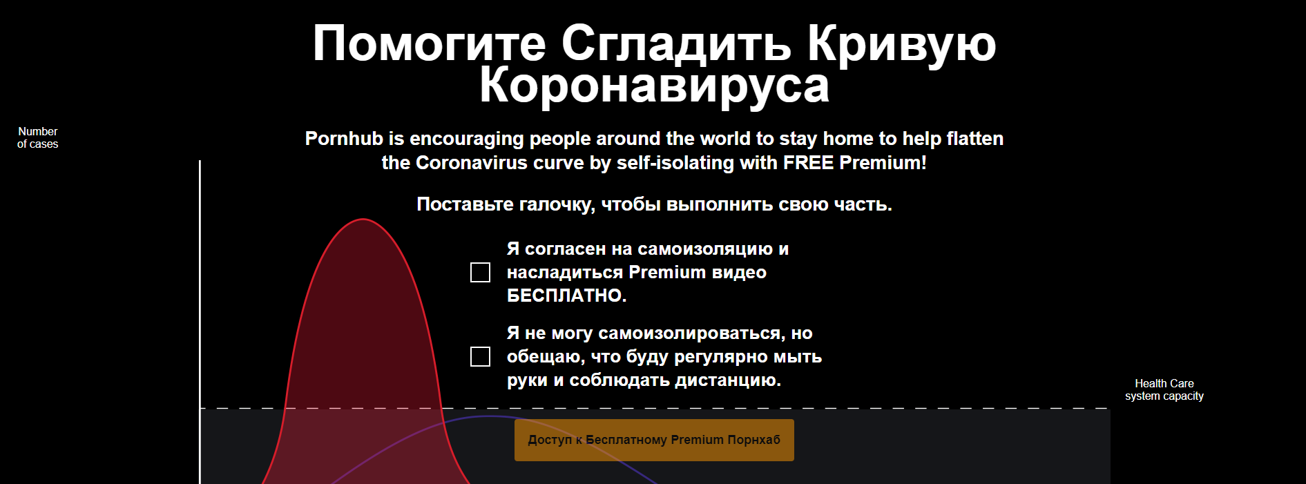 Pornhub наконец ввёл бесплатный премимум для всех стран. Но сперва сайт берёт с пользователей одно обещание