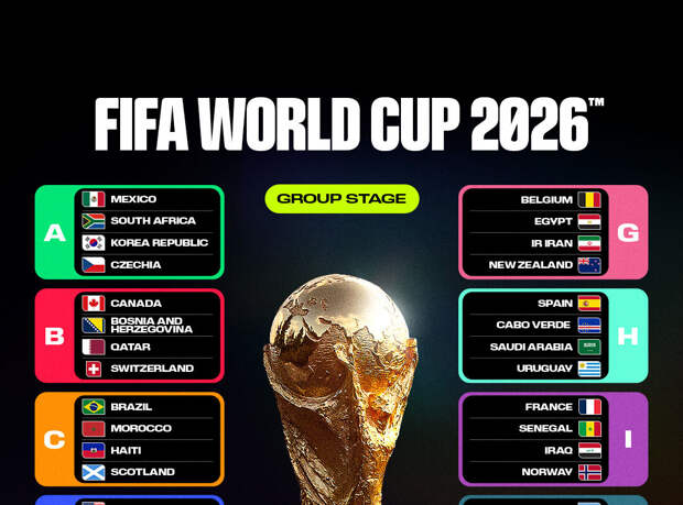 В сборной ДР Конго готовы провести матч с Россией