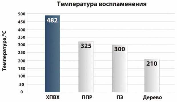 Введите описание картинки