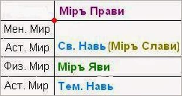 3925311_tablica_mirov (243x129, 10Kb)