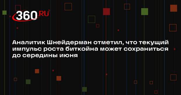 Аналитик Шнейдерман отметил, что текущий импульс роста биткойна может сохраниться до середины июня