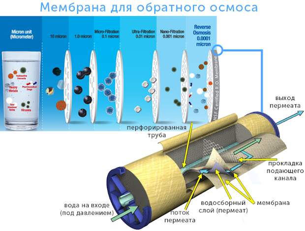 Введите описание картинки