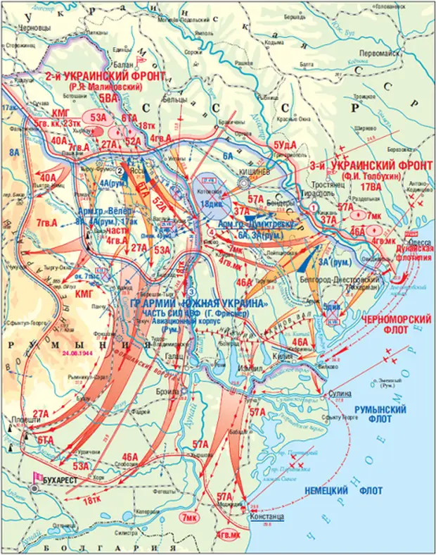 После успешного завершения ясско. Ясско-Кишинёвская наступательная операция 1944. Карта Ясско-Кишиневская наступательная операция. Яснокишинёвская операция. Ясско-Кишинёвская операция карта.