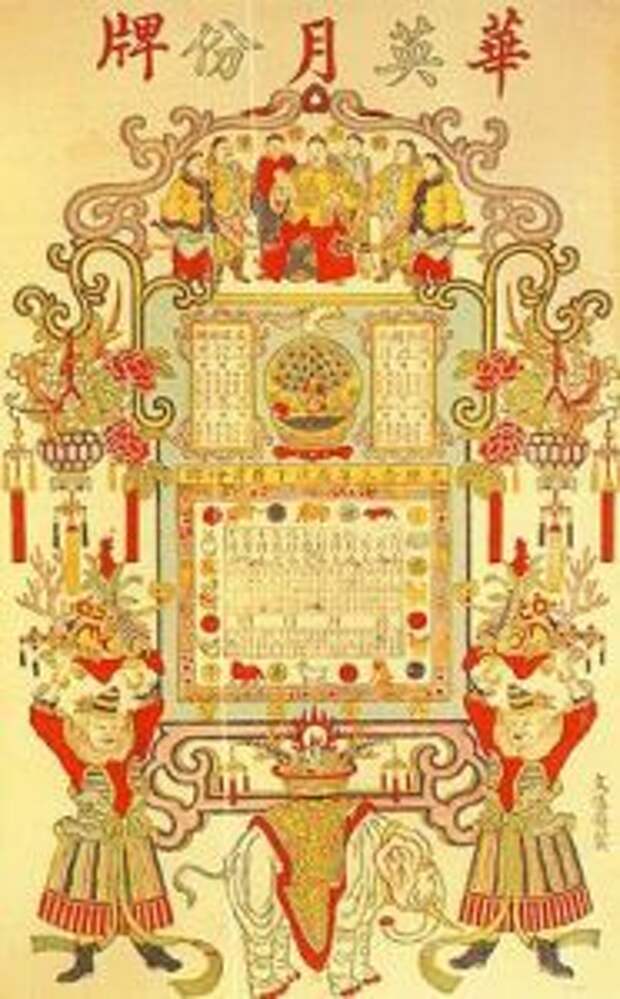 Chinese calendar. Лунный календарь древнего Китая. Календарь древних китайцев. Первый китайский календарь. Календарь древнего Китая.