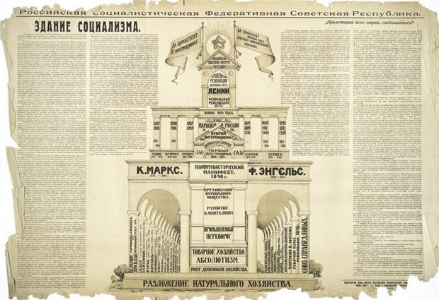 plakat sovetskii iskusstvo 1917-1921 13