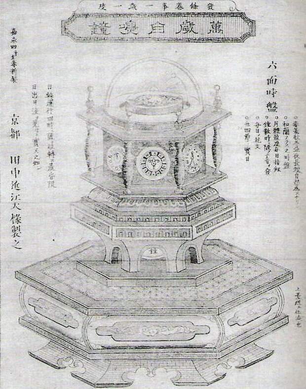 Дизайн японского изобретателя Хисашиге Танака.