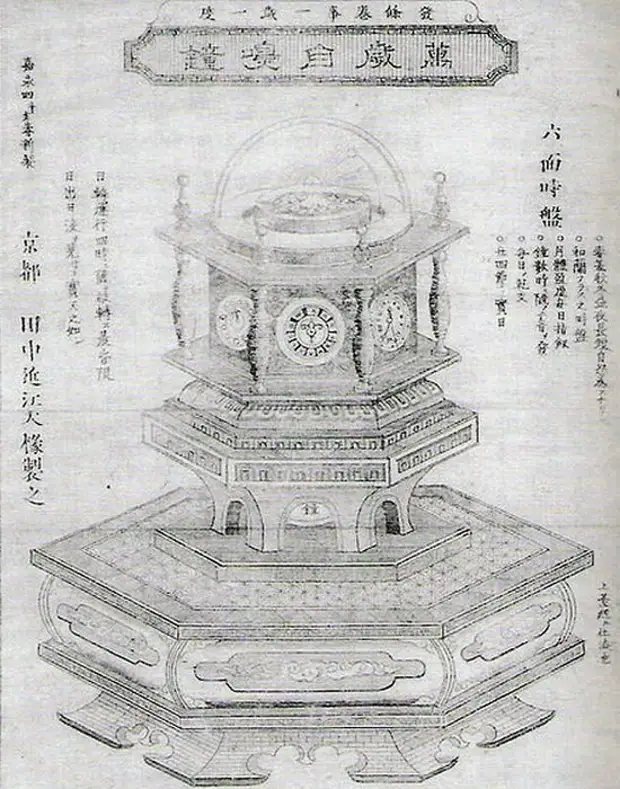 Дизайн японского изобретателя Хисашиге Танака. Дизайн японского изобретателя Хисашиге Танака.