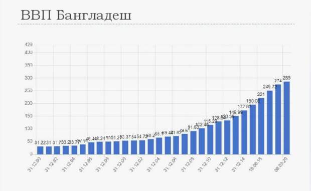 SFERA — Pro Технологии
