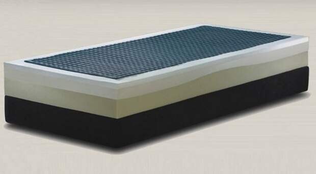 Мемеорикс или Memory foam, Candia Strom Мемеорикс или Memory foam, Candia Strom