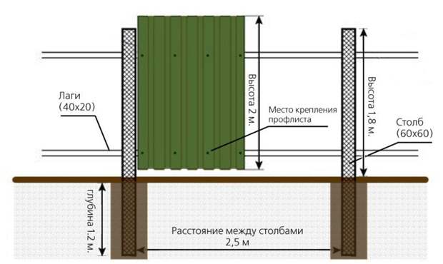 Похожее изображение