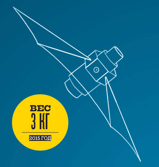 Kosmos-4.jpg