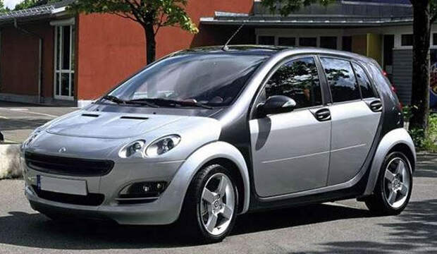 Названы самые надежные автомобили 2020 года