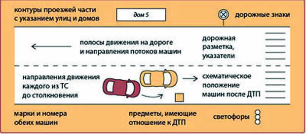 схема дтп.jpg