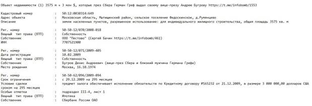 Именем Грефа, или как продавался