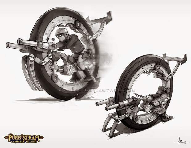 pure_steam___gyro_cycle_by_47ness-d68hx2u.jpg pure_steam___gyro_cycle_by_47ness-d68hx2u.jpg