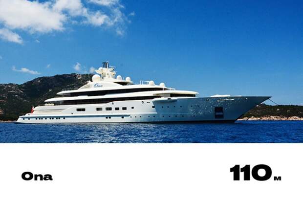 7. Ona forbes, богатство, миллиардер, рейтинг, роскошная жизнь, россия, яхта