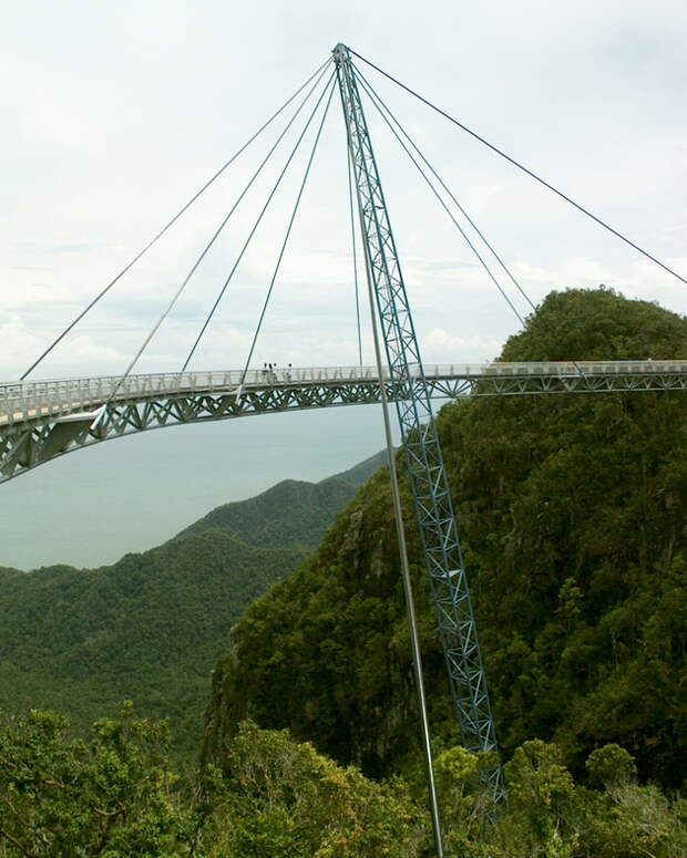 Небесный мост (Langkawi Sky Bridge). Малайзия