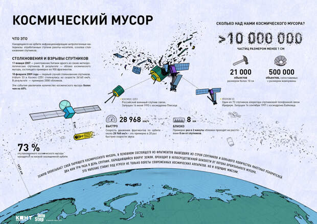 Итак, как и было обещано – сегодня обратимся к вещам более значимым, нежели убывший на потустороннюю сковороду «главный оппозиционер» вся Руси.-8