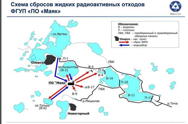 В 2012 году на СХК была полностью завершена консервация бассейна Б-2. В настоящее время бассейн Б-2 представляет из себя зеленое поле с средним радиационным фоном