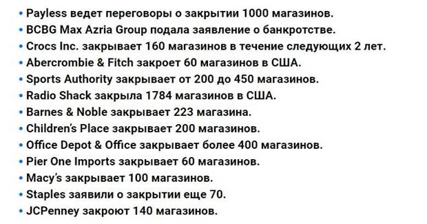 Закрытие магазинов вСША