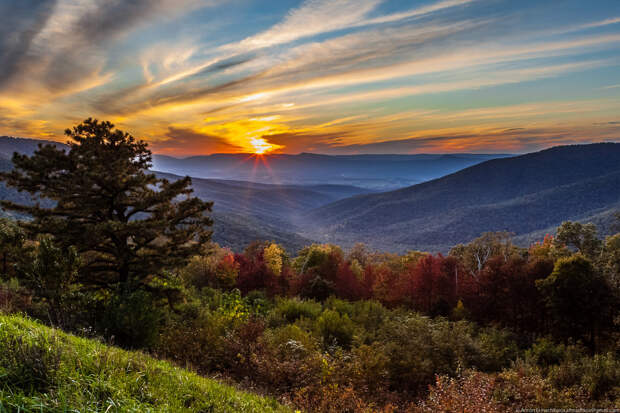 Blue Ridge Parkway