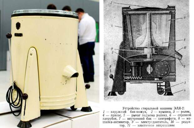 Одна из первых стиральных машин ЭАЯ-2
