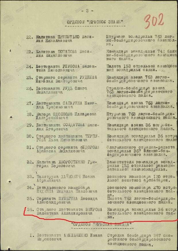 Герои Советского Союза. Эмиров Валентин Аллахиярович СССР, война, герой советского союза, история, факты