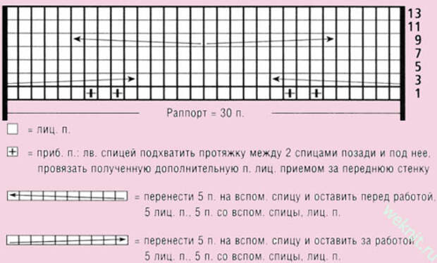Удлиненный жилет спицами от Gedifra