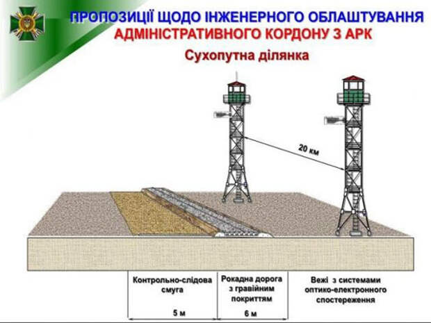 Стена