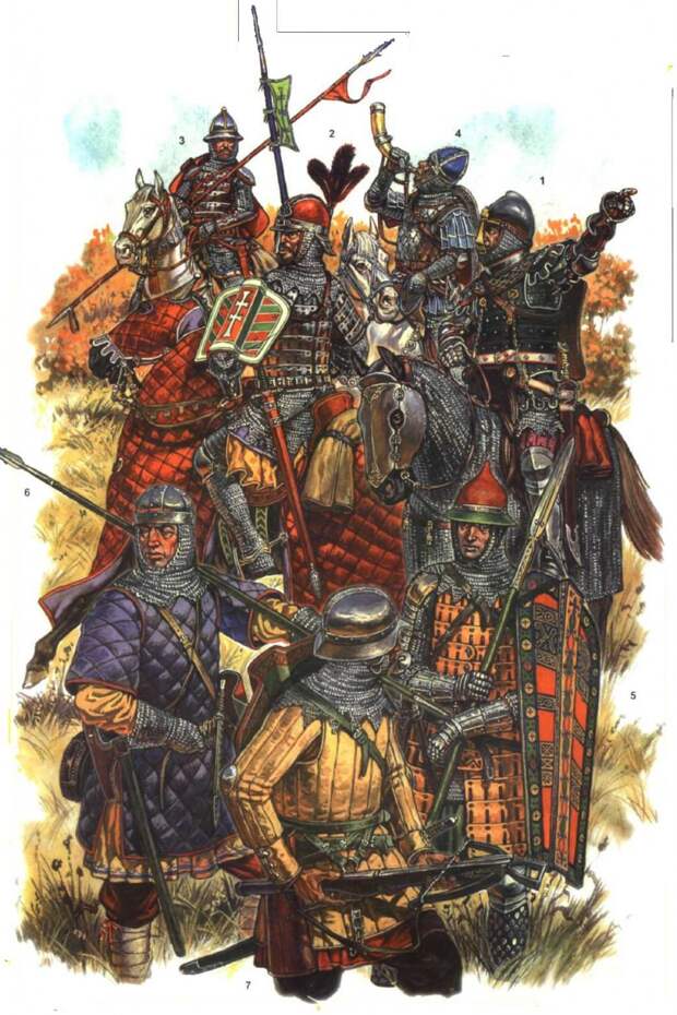 Войско Великого Княжества Литовского в битве при Грюнвальде
