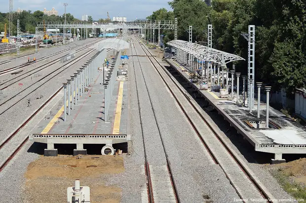 «Город на память». 264. Московская Окружная железная дорога (2016)