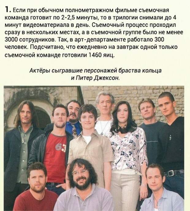 Интересные факты про трилогию Властелин колец. Часть 1. Интересные факты про трилогию Властелин колец. Часть 1.