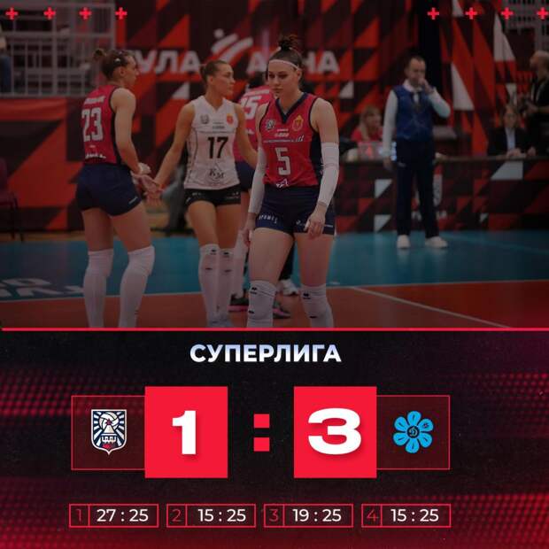 «Тулица» проиграла в четырёх сетах казанскому «Динамо-Ак Барс»