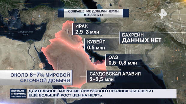 Выживание Европы на фоне надвигающегося энергетического кризиса под вопросом