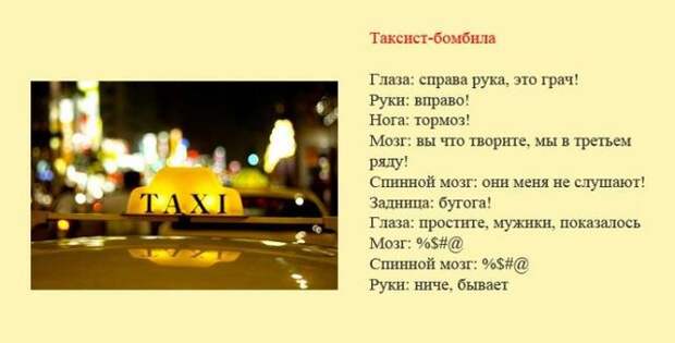 Смешная классификация водителей (8 фото) Смешная классификация водителей (8 фото)