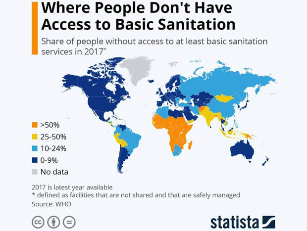 Sanitation-World-Map